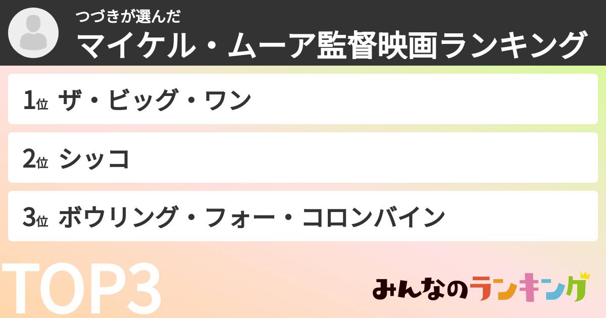 つづきさんの「マイケル・ムーア監督映画ランキング」