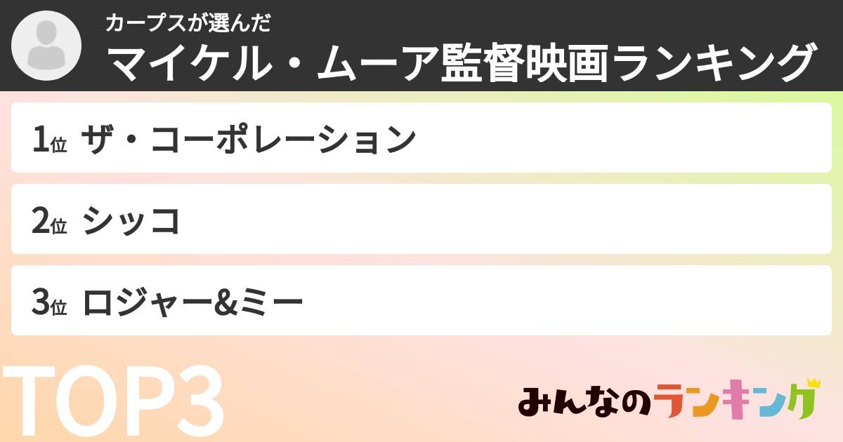 カープスさんの「マイケル・ムーア監督映画ランキング」