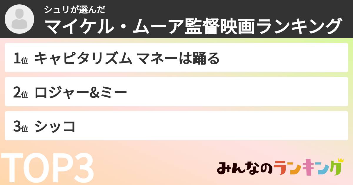 シュリさんの「マイケル・ムーア監督映画ランキング」