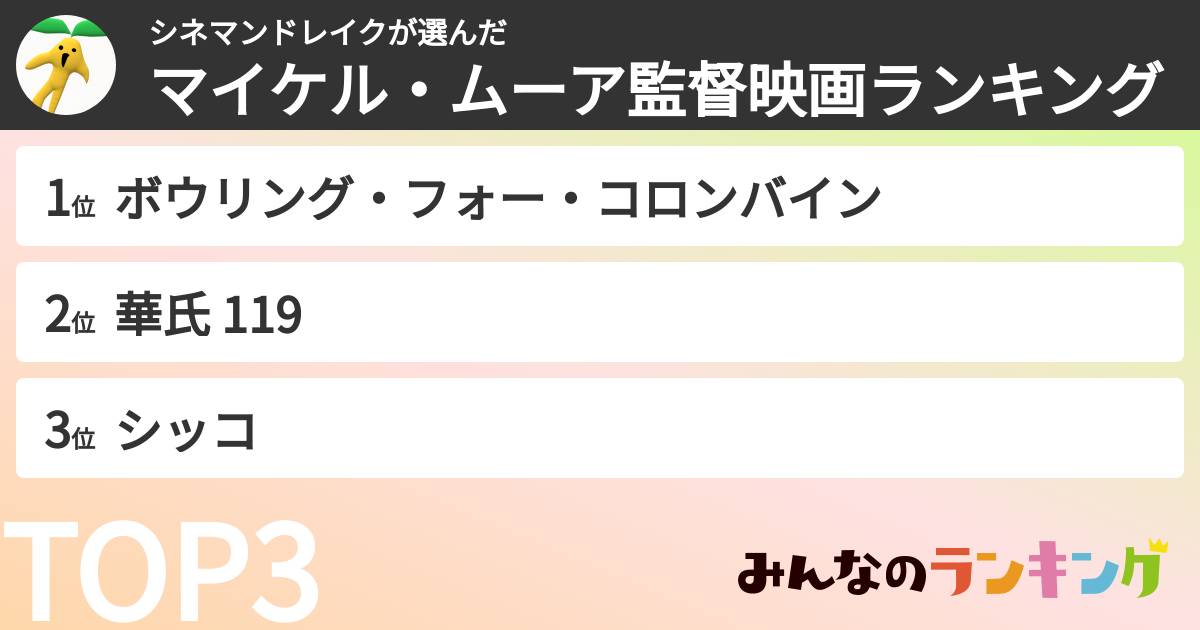 シネマンドレイクさんの「マイケル・ムーア監督映画ランキング」