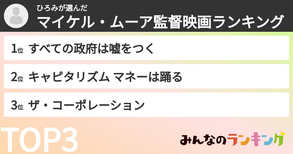 ひろみさんの「マイケル・ムーア監督映画ランキング」