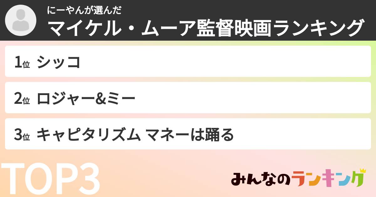 にーやんさんの「マイケル・ムーア監督映画ランキング」