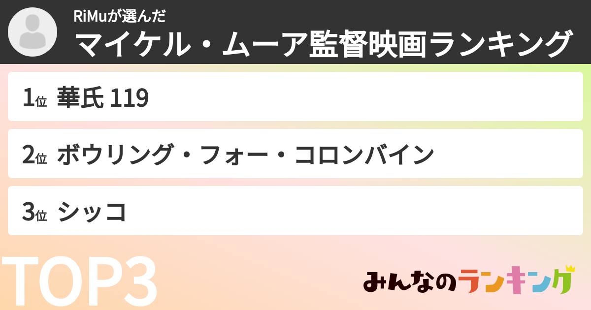 RiMuさんの「マイケル・ムーア監督映画ランキング」
