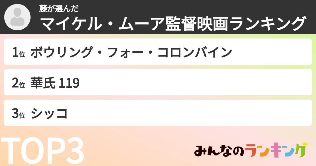 藤さんの「マイケル・ムーア監督映画ランキング」