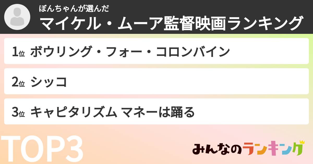 ぼんちゃんさんの「マイケル・ムーア監督映画ランキング」