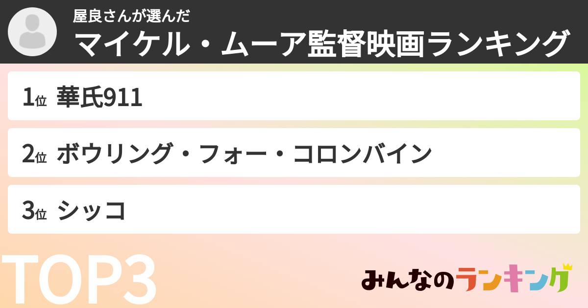 屋良さんさんの「マイケル・ムーア監督映画ランキング」