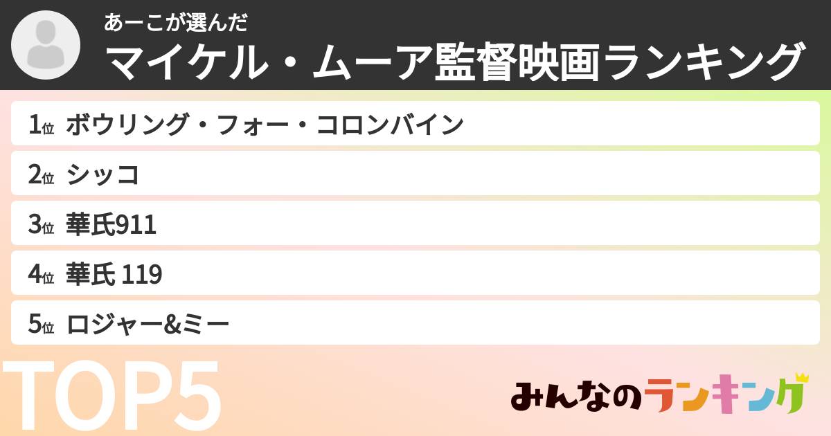あーこさんの「マイケル・ムーア監督映画ランキング」