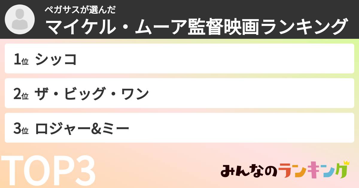 ペガサスさんの「マイケル・ムーア監督映画ランキング」