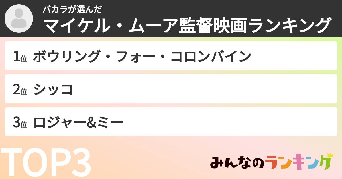 バカラさんの「マイケル・ムーア監督映画ランキング」