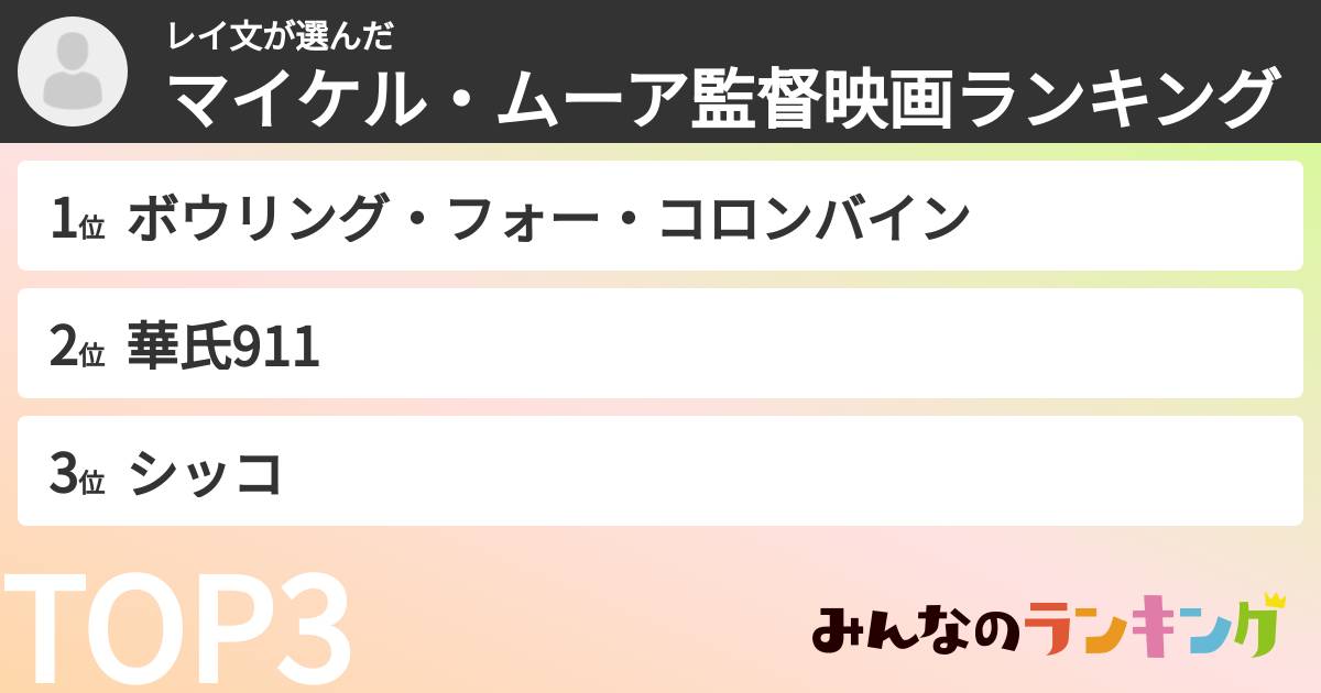 レイ文さんの「マイケル・ムーア監督映画ランキング」