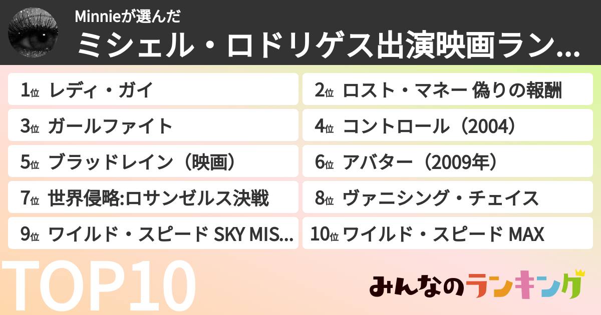 Minnieさんの「ミシェル・ロドリゲス出演映画ランキング」