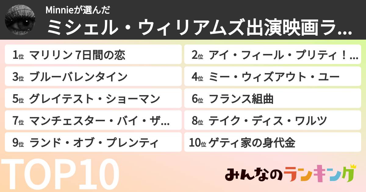 Minnieさんの「ミシェル・ウィリアムズ出演映画ランキング」