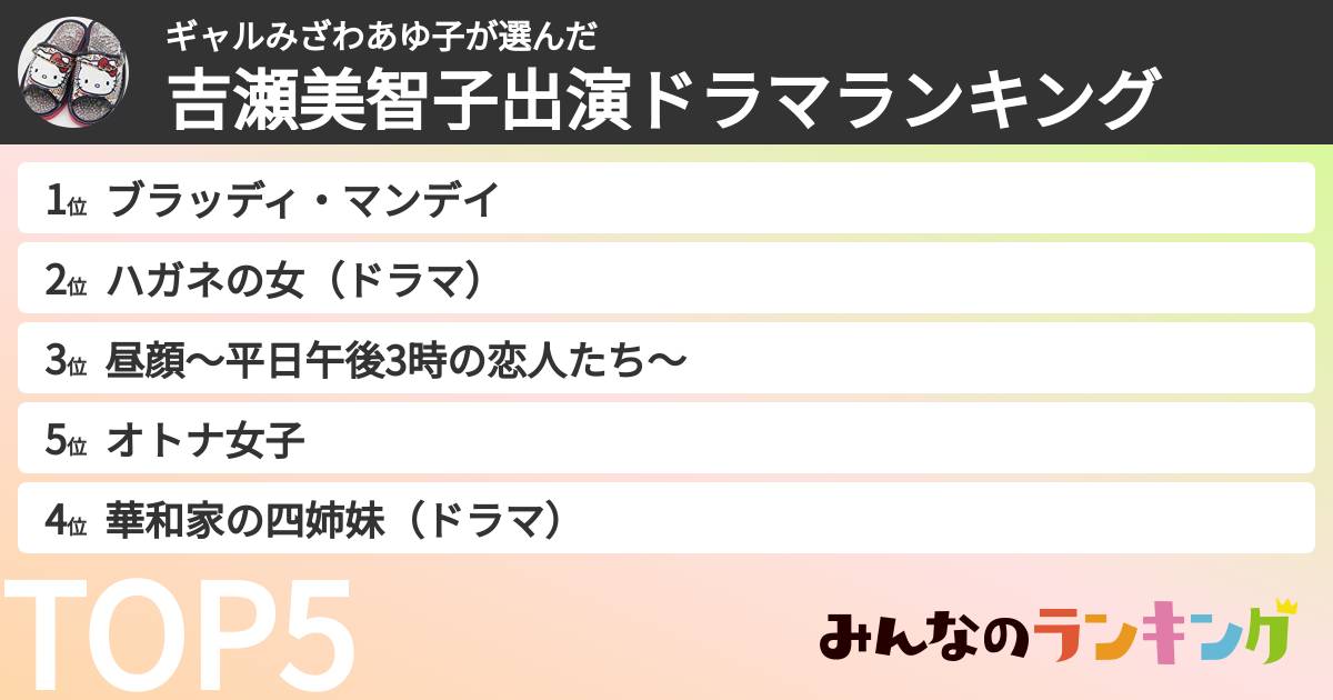 ギャルみざわあゆ子さんの「吉瀬美智子出演ドラマランキング」