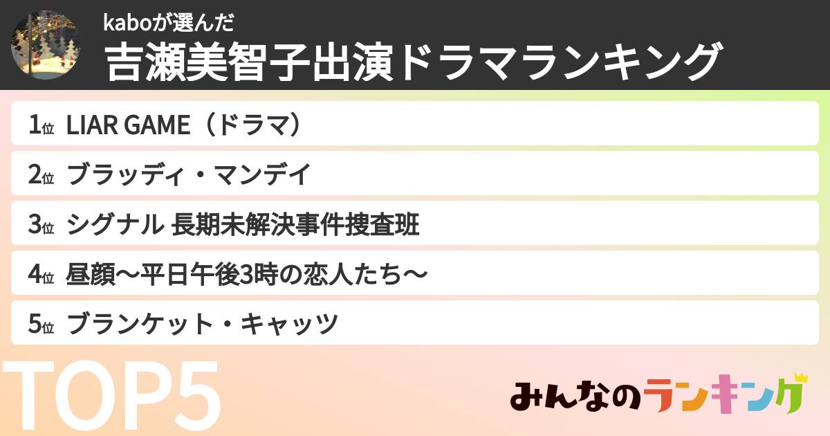kaboさんの「吉瀬美智子出演ドラマランキング」