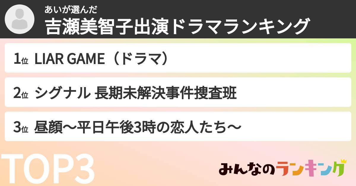 あいさんの「吉瀬美智子出演ドラマランキング」