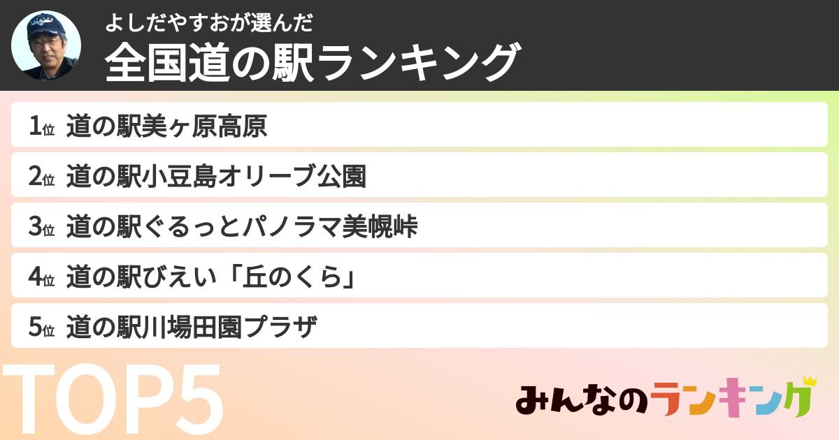 よしだやすおさんの「全国道の駅ランキング」