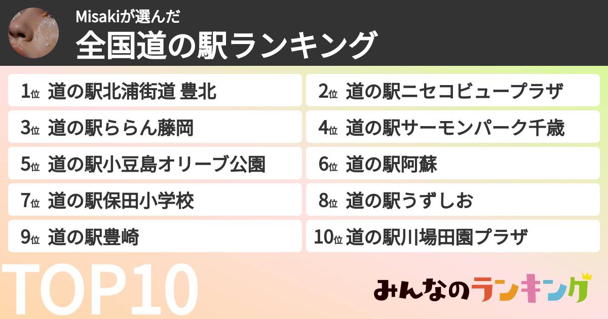 Misakiさんの「全国道の駅ランキング」