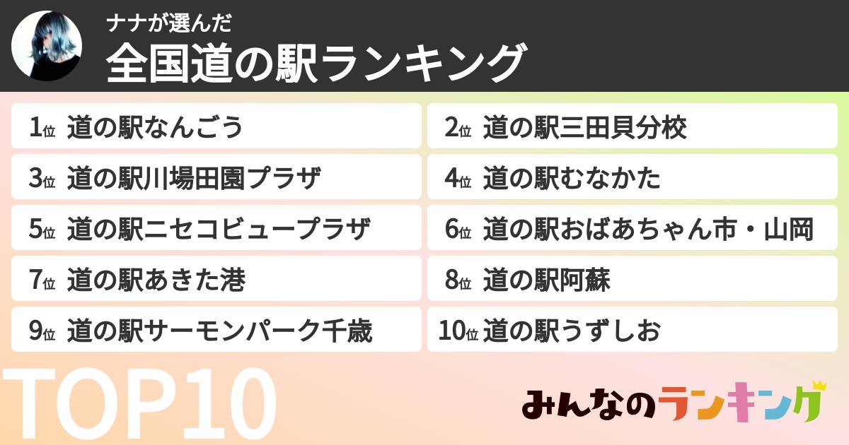 ナナさんの「全国道の駅ランキング」