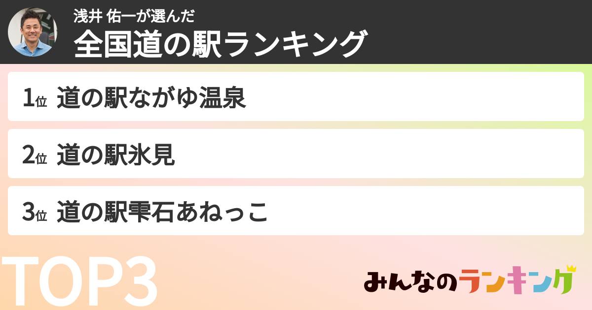 浅井 佑一さんの「全国道の駅ランキング」