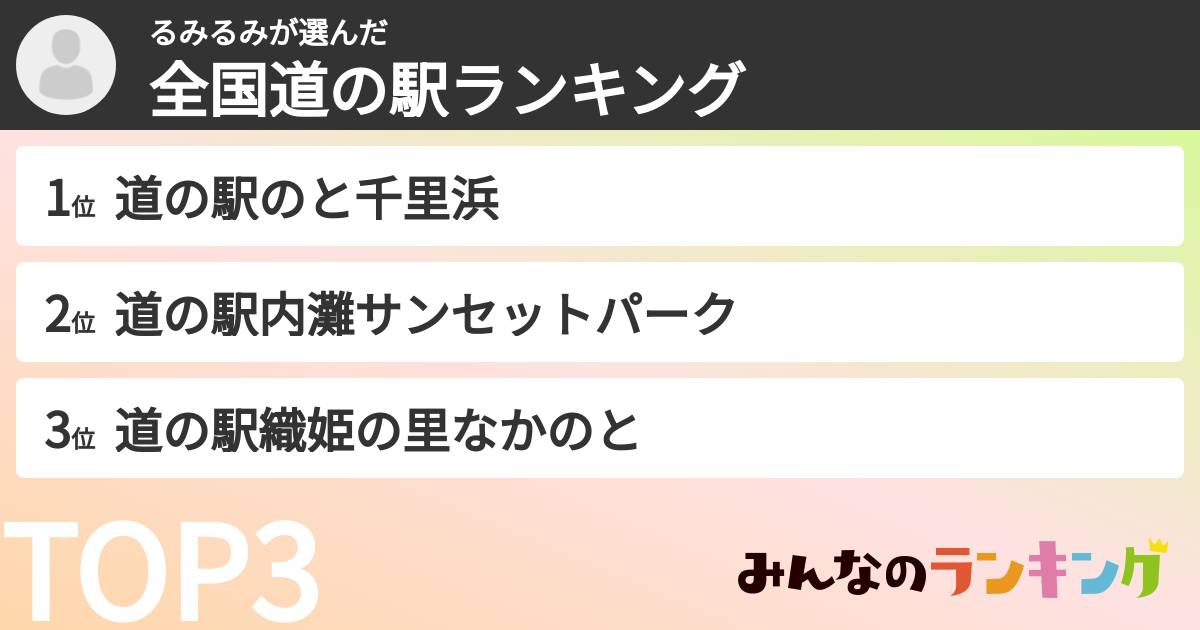 るみるみさんの「全国道の駅ランキング」