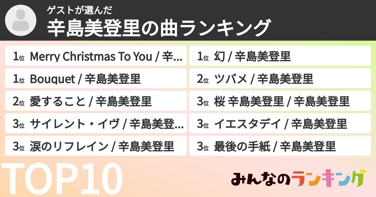 ゲストさんの「辛島美登里の曲ランキング」