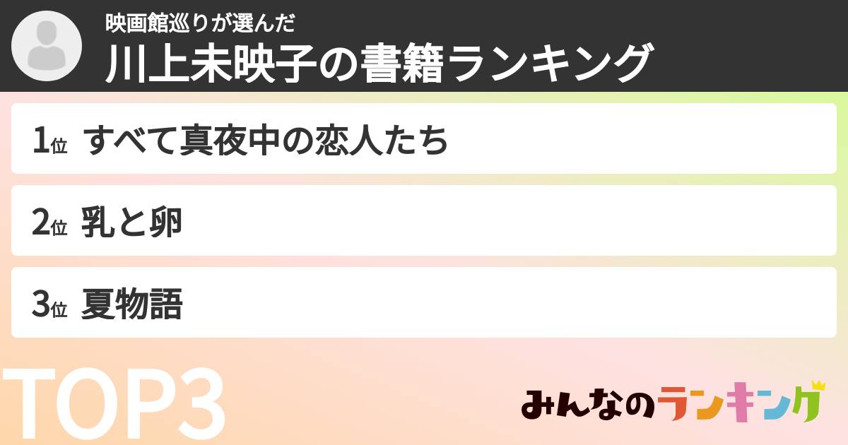 映画館巡りさんの「川上未映子の書籍ランキング」