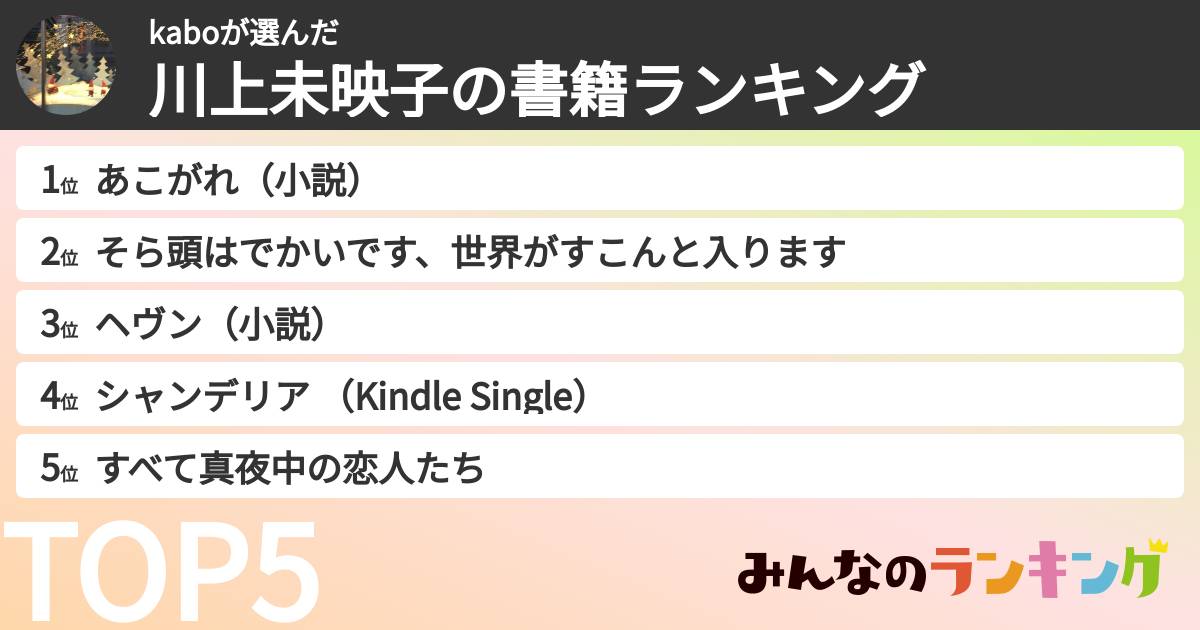 kaboさんの「川上未映子の書籍ランキング」
