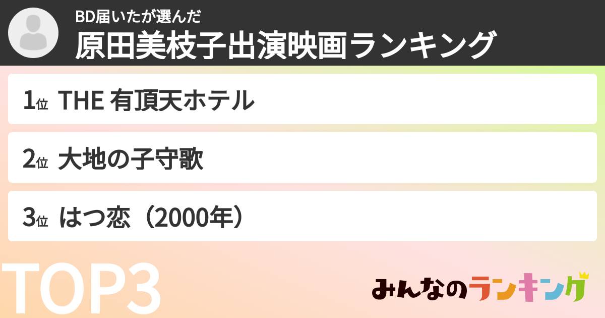 BD届いたさんの「原田美枝子出演映画ランキング」