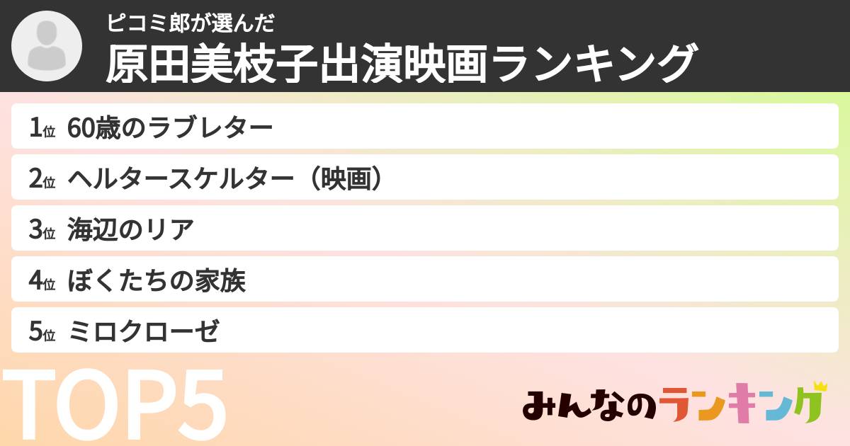 ピコミ郎さんの「原田美枝子出演映画ランキング」