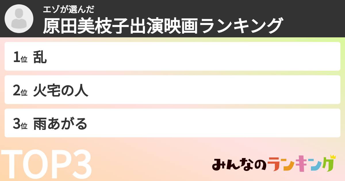 エゾさんの「原田美枝子出演映画ランキング」