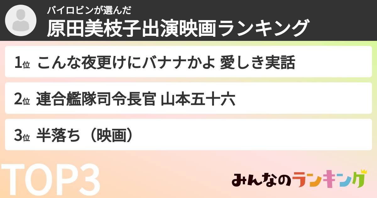 バイロビンさんの「原田美枝子出演映画ランキング」