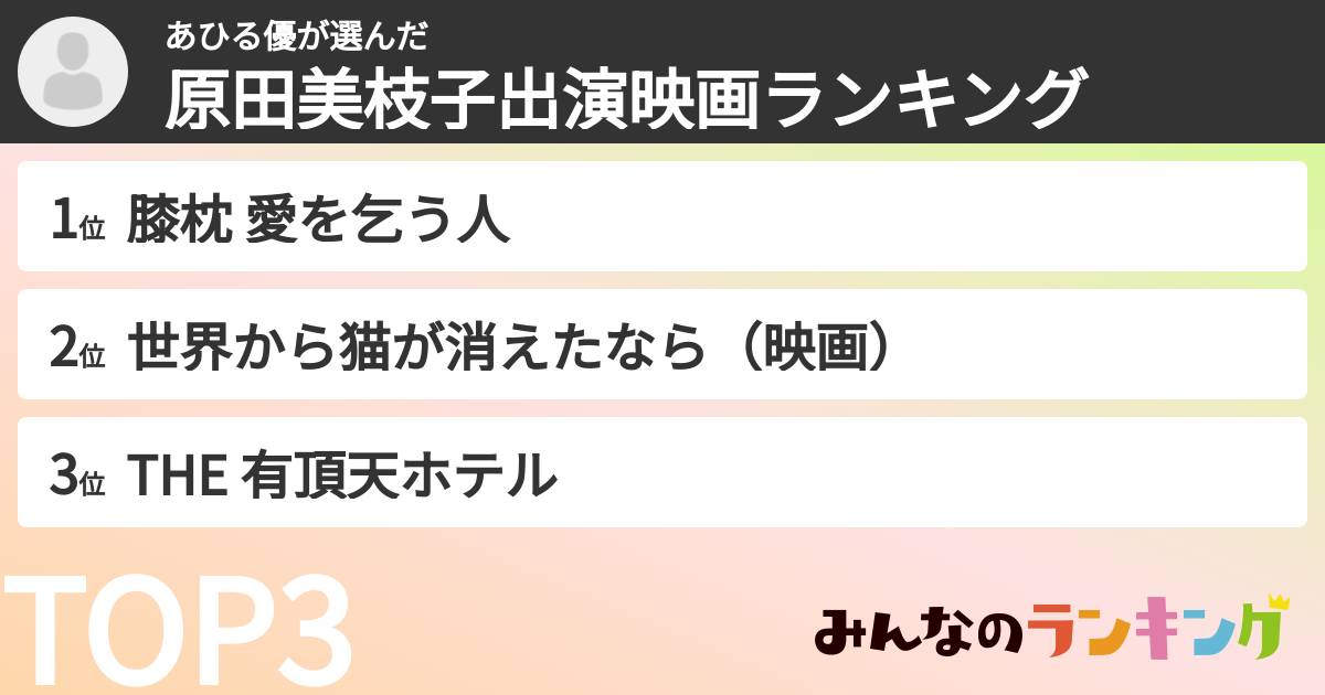 あひる優さんの「原田美枝子出演映画ランキング」