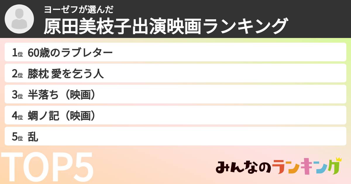 ヨーゼフさんの「原田美枝子出演映画ランキング」
