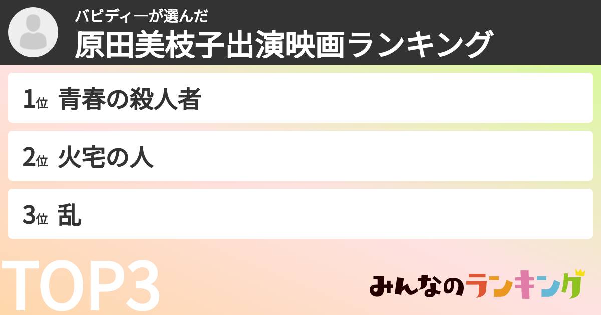 バビディ―さんの「原田美枝子出演映画ランキング」