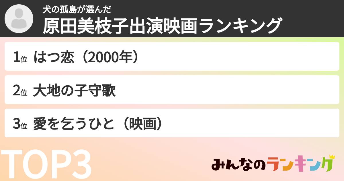 犬の孤島さんの「原田美枝子出演映画ランキング」