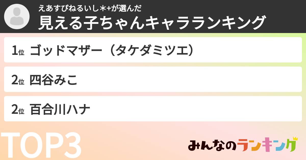 えあすぴねるいし＊+さんの「見える子ちゃんキャラランキング」