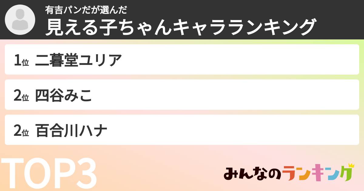 有吉パンださんの「見える子ちゃんキャラランキング」
