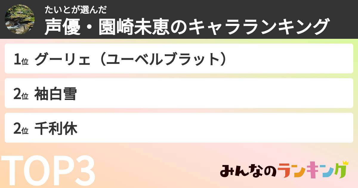 たいとさんの「声優・園崎未恵のキャラランキング」