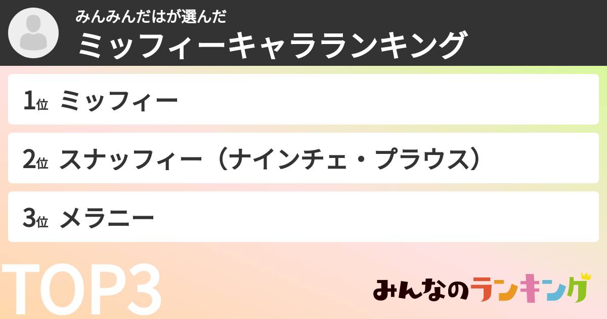 みんみんだはさんの「ミッフィーキャラランキング」