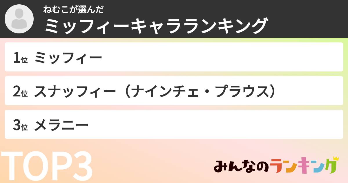 ねむこさんの「ミッフィーキャラランキング」