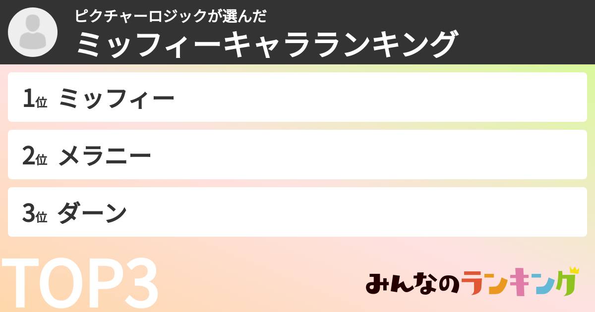 ピクチャーロジックさんの「ミッフィーキャラランキング」