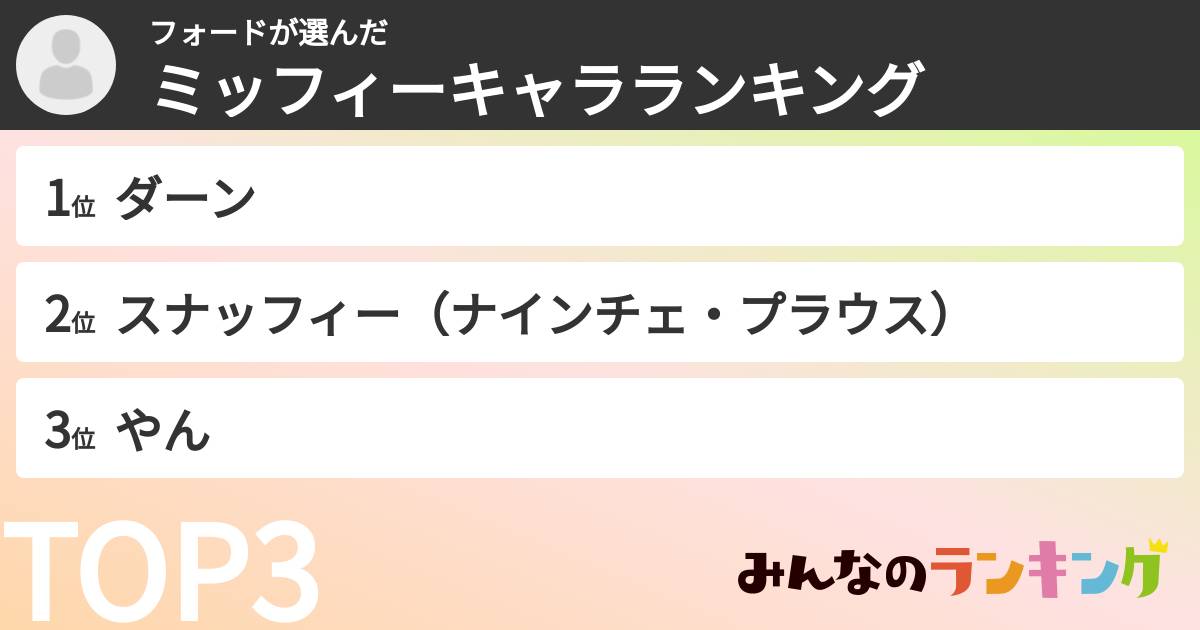 フォードさんの「ミッフィーキャラランキング」