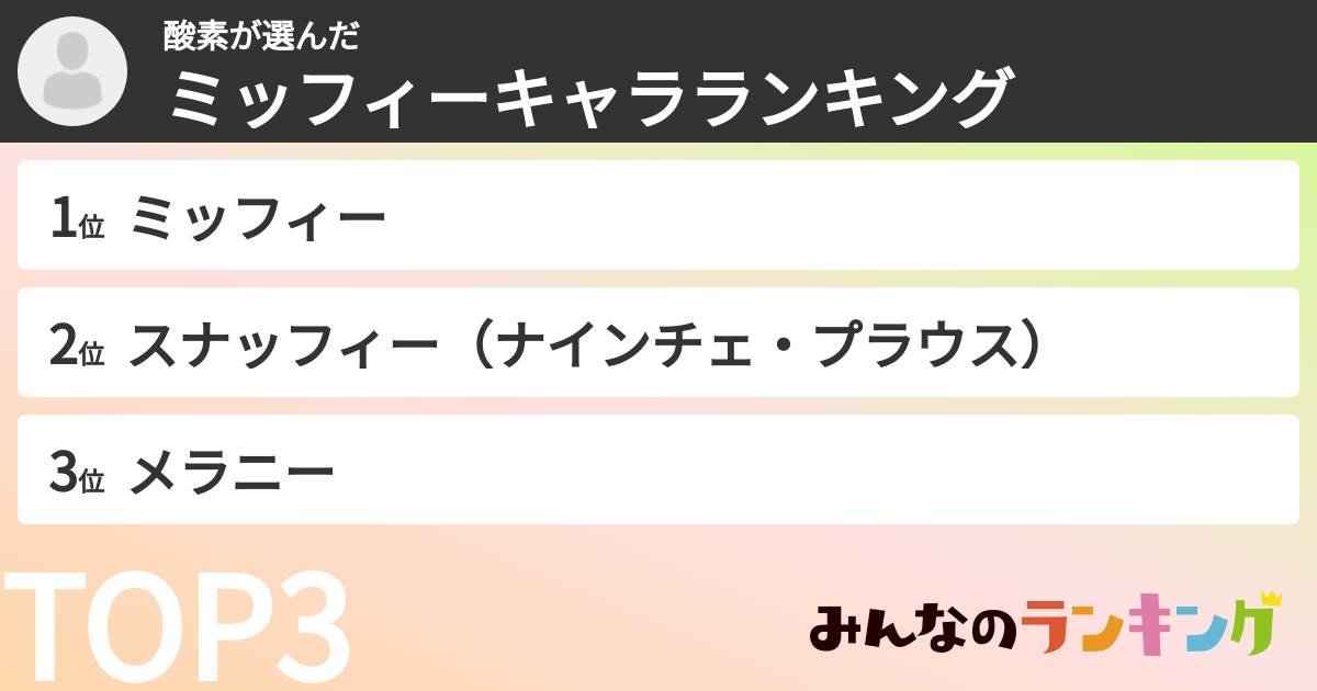 酸素さんの「ミッフィーキャラランキング」