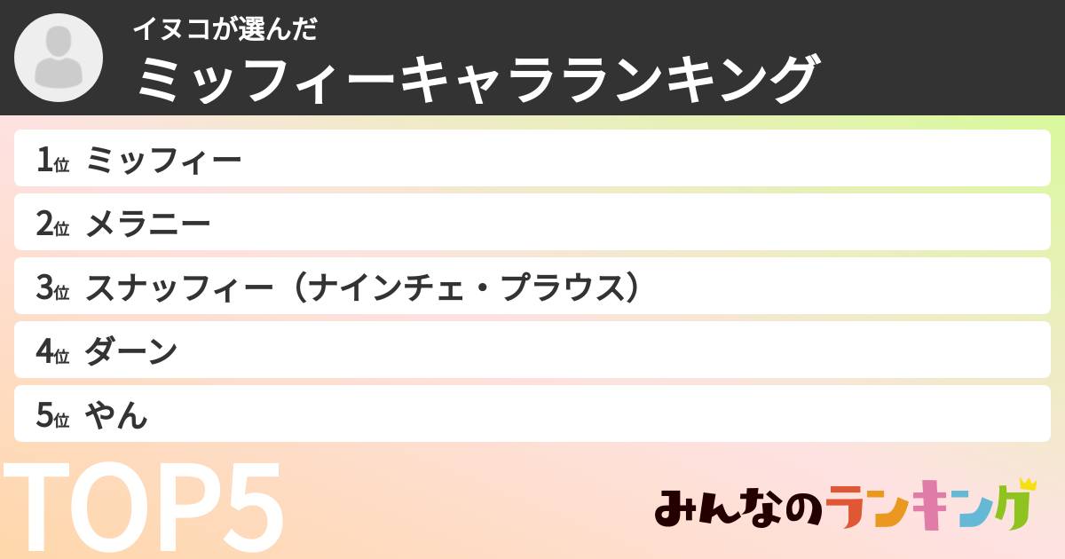 イヌコさんの「ミッフィーキャラランキング」