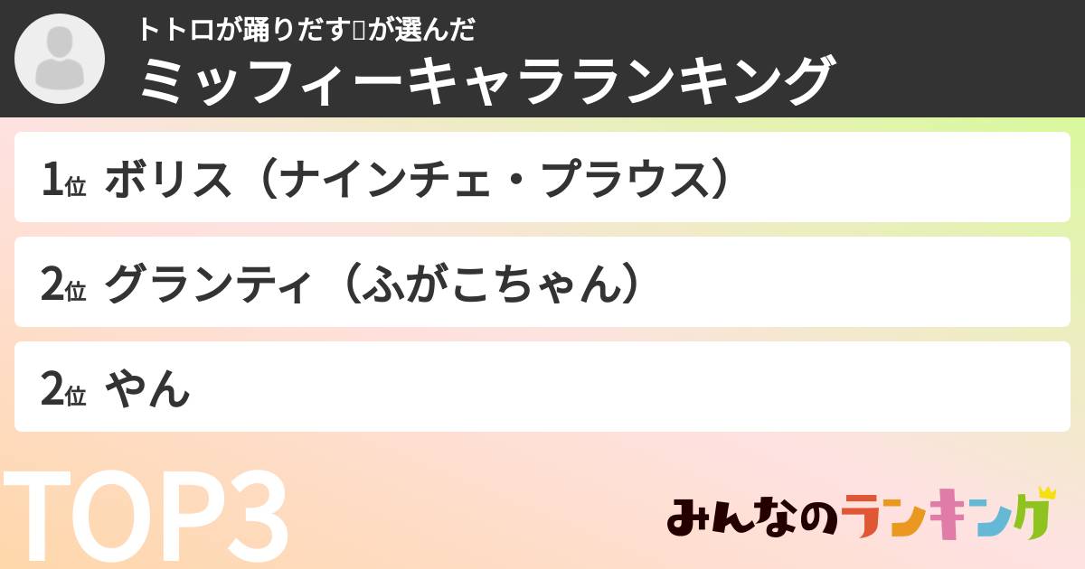 トトロが踊りだす🎶さんの「ミッフィーキャラランキング」