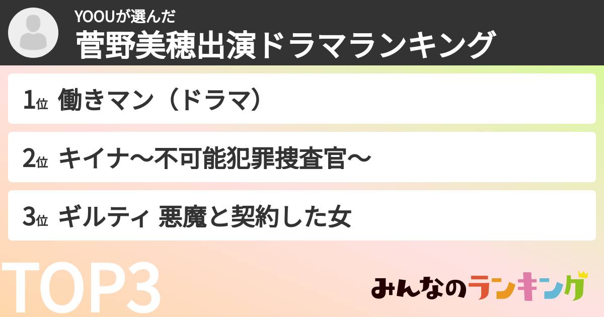 YOOUさんの「菅野美穂出演ドラマランキング」