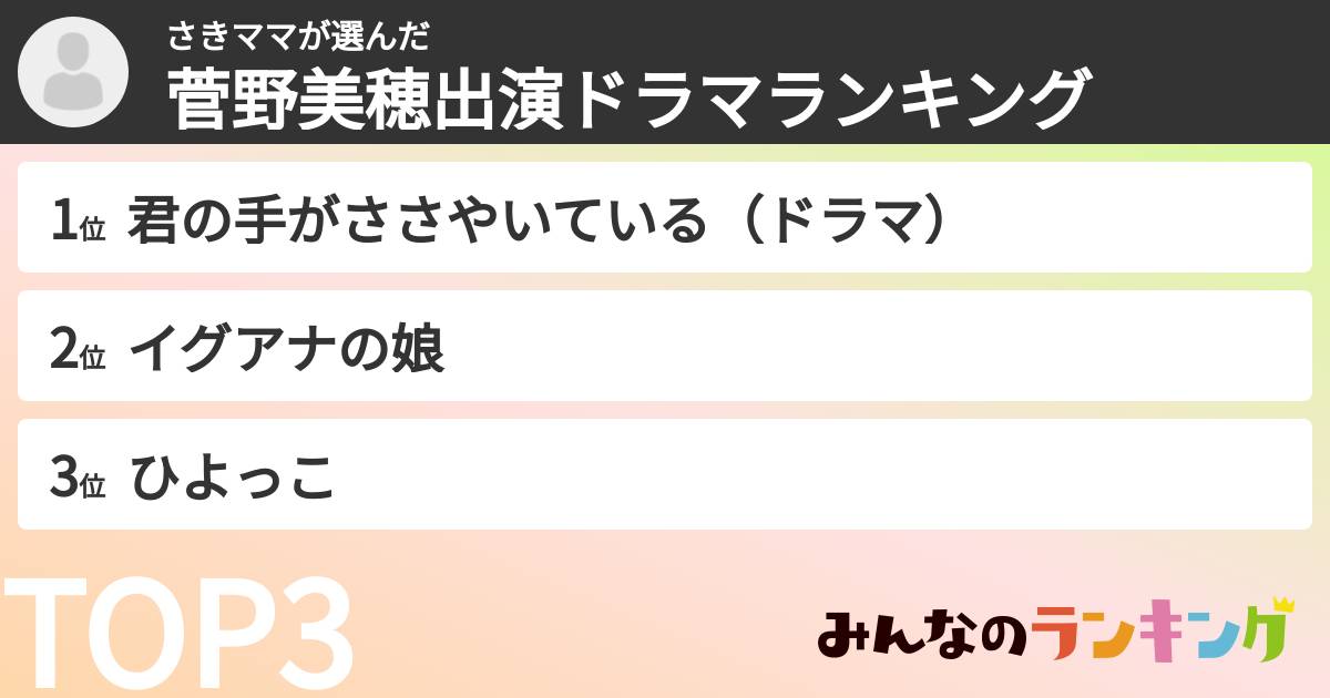 さきママさんの「菅野美穂出演ドラマランキング」