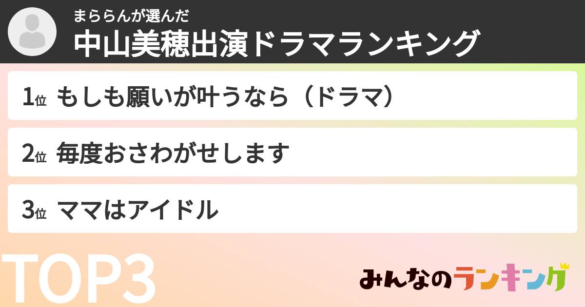 まららんさんの「中山美穂出演ドラマランキング」