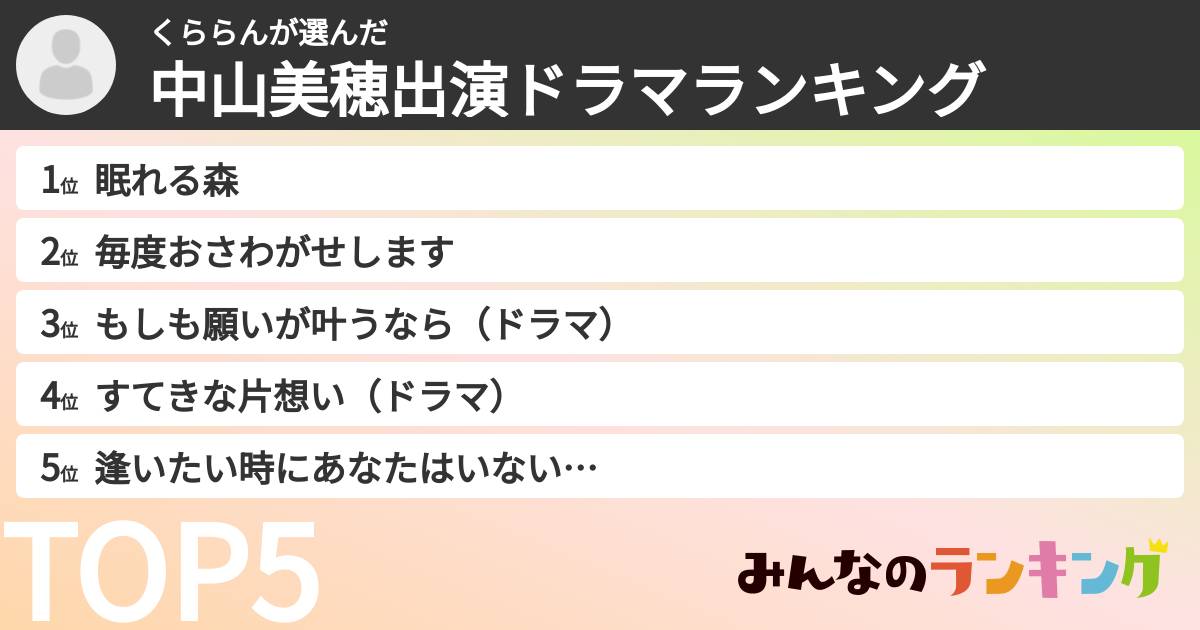 くららんさんの「中山美穂出演ドラマランキング」