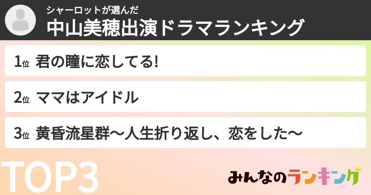 シャーロットさんの「中山美穂出演ドラマランキング」